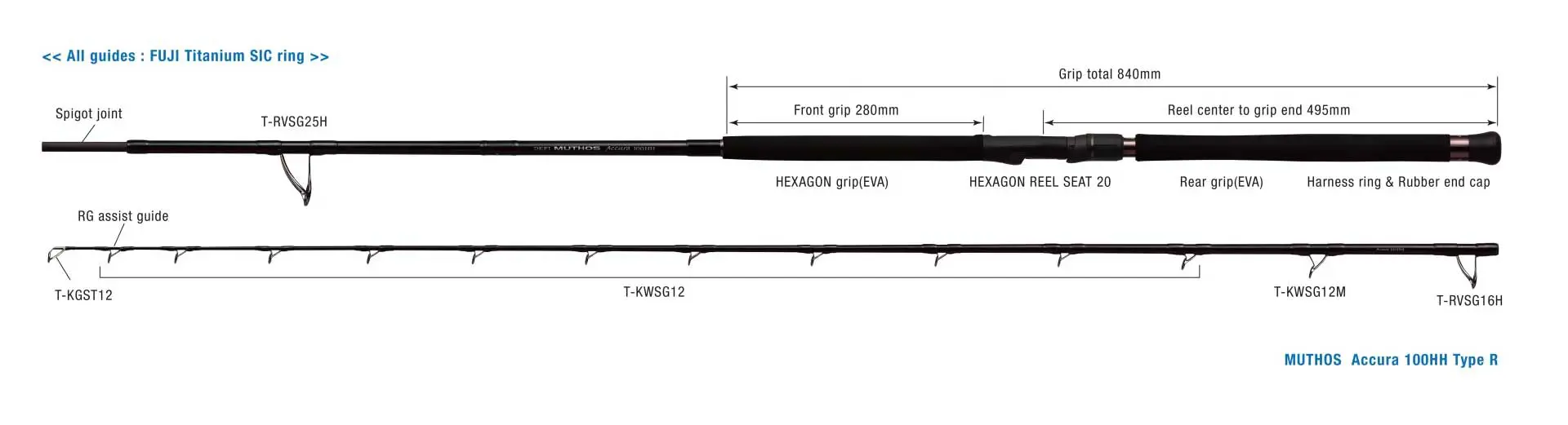 MUTHOS Acquila 100H TYPE-Rショアジギングロッド rodp_mut_A100HH_R_tx_hex.webp